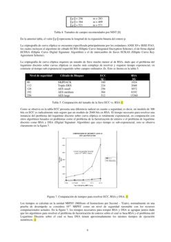 elliptic curve smart cards|Elliptic Curve Cryptography and Smart Cards .